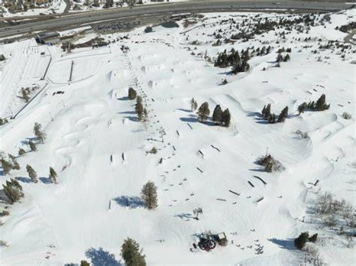 Where can I park in Park City skiing?