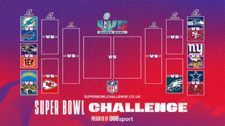 Where can I stream the Super Bowl for free?