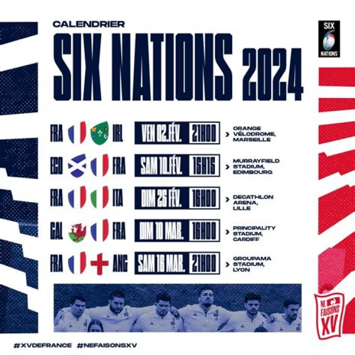 Where can I watch women's Six Nations 2022?