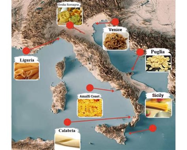 Where did Italy get pasta from?