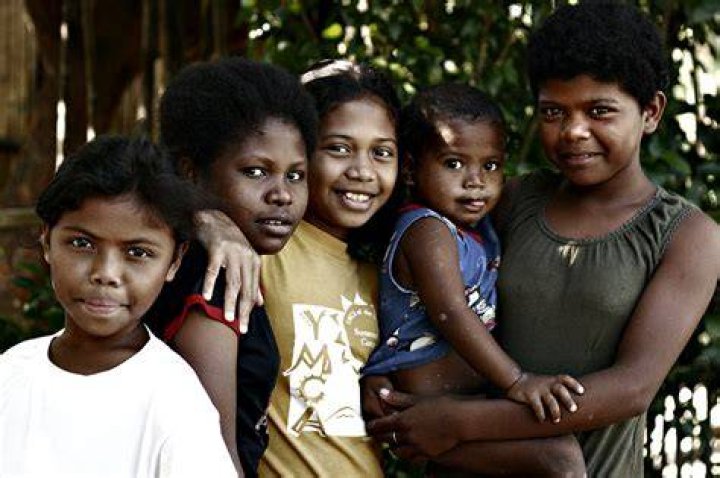 Where did the Negritos come from?
