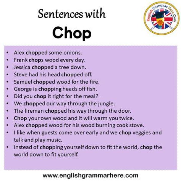 Where did the term chop chop come from?