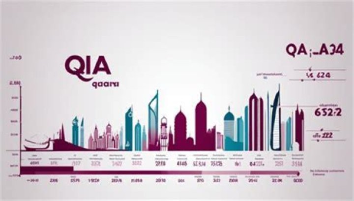 Where do British expats live in Qatar?