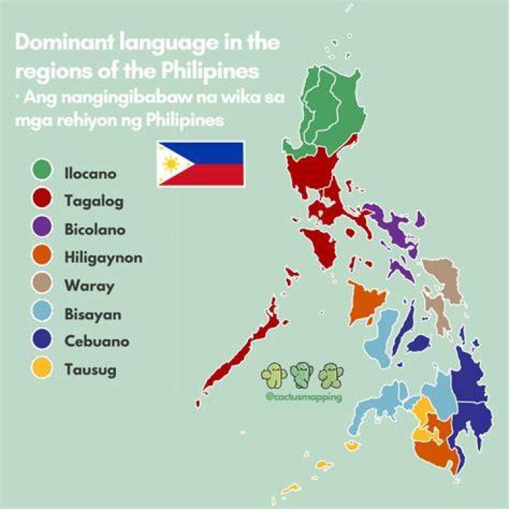 Where do Tagalog people come from?