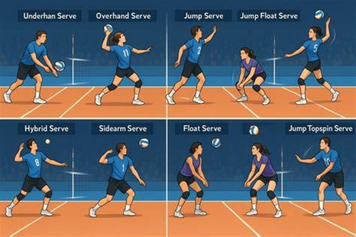 Where do you aim a volleyball serve?