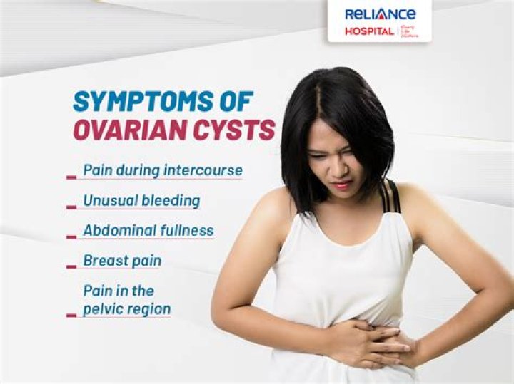 Where does an ovarian cyst hurt?