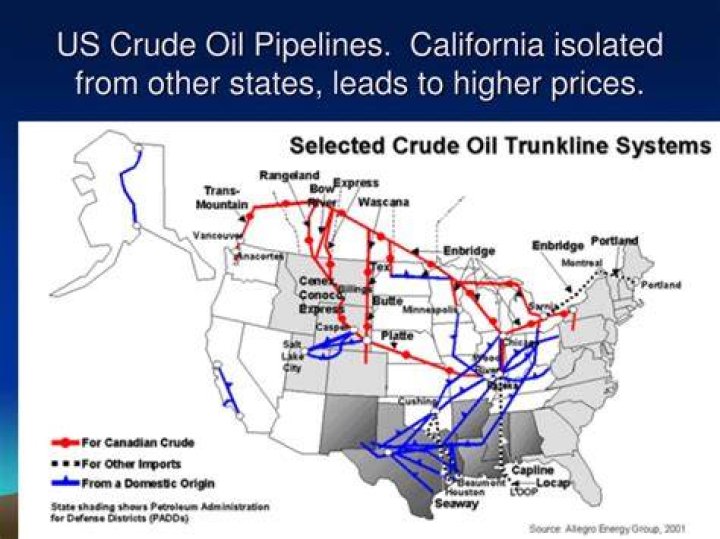 Where does California get its crude oil?