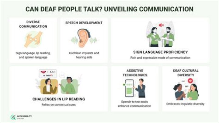 Where does deaf as a post come from?