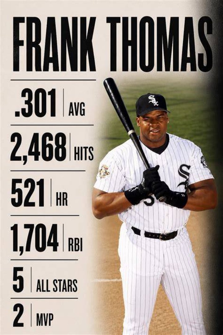 Where does Frank Thomas rank all time?