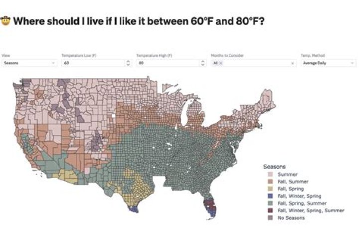 Where in Florida is it 70 degrees year round?