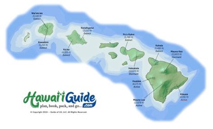 Where is Hawaiian royalty now?