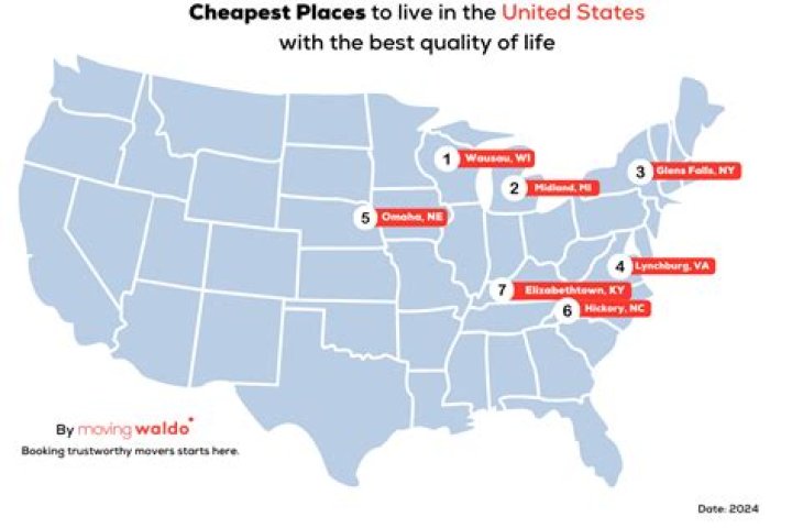 Where is the cheapest place to live in an RV?