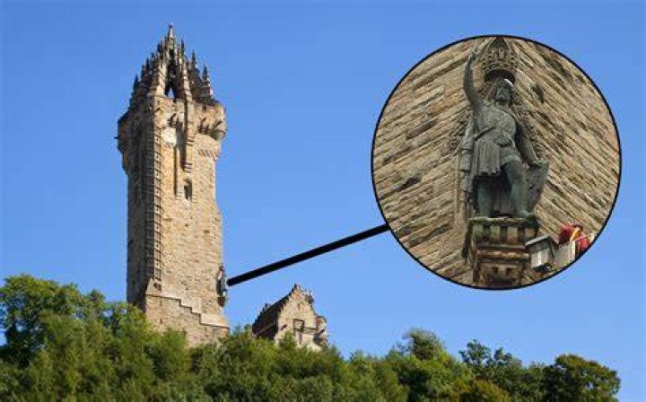 Where is William Wallace head now?