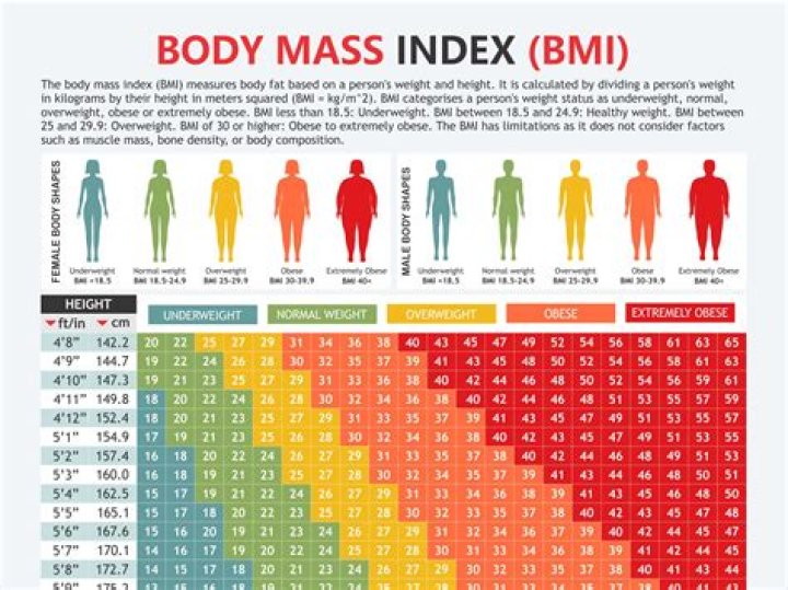 Where should your weight be when hitting a driver?