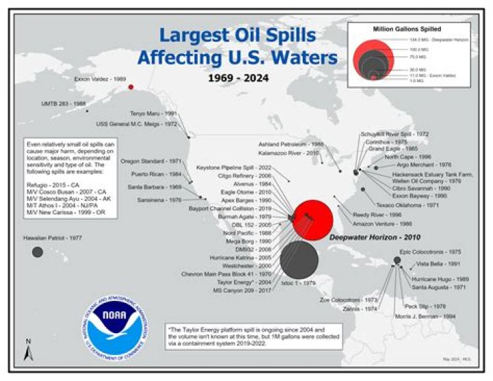 Where was the Orange County oil spill?