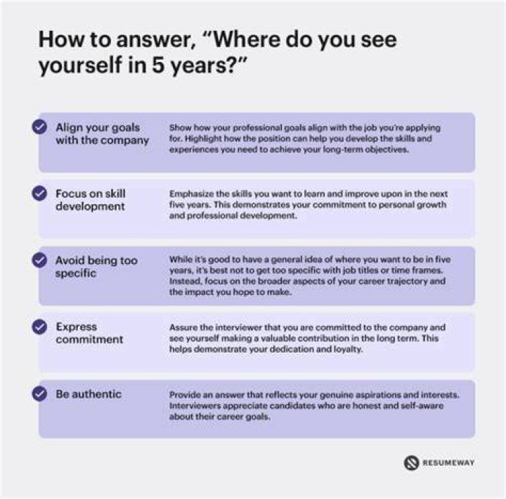 Where would you like to see yourself in the next 5 years on a professional level?