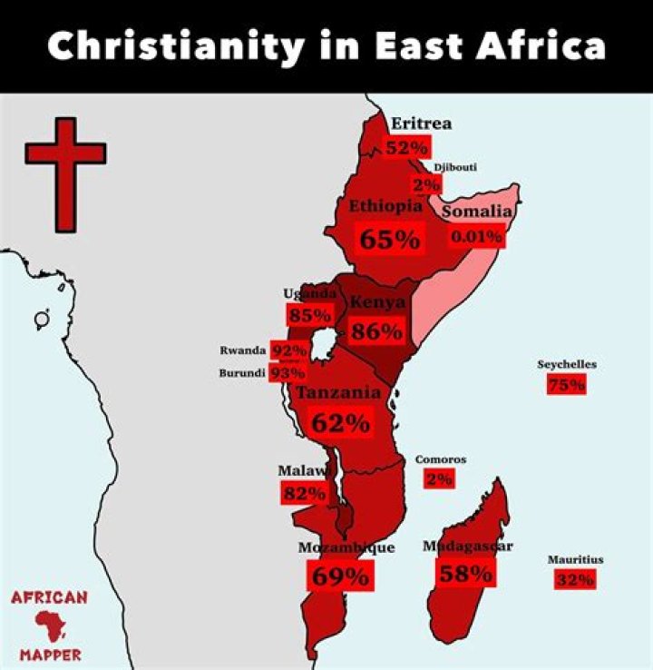 Which African country had Christianity first?