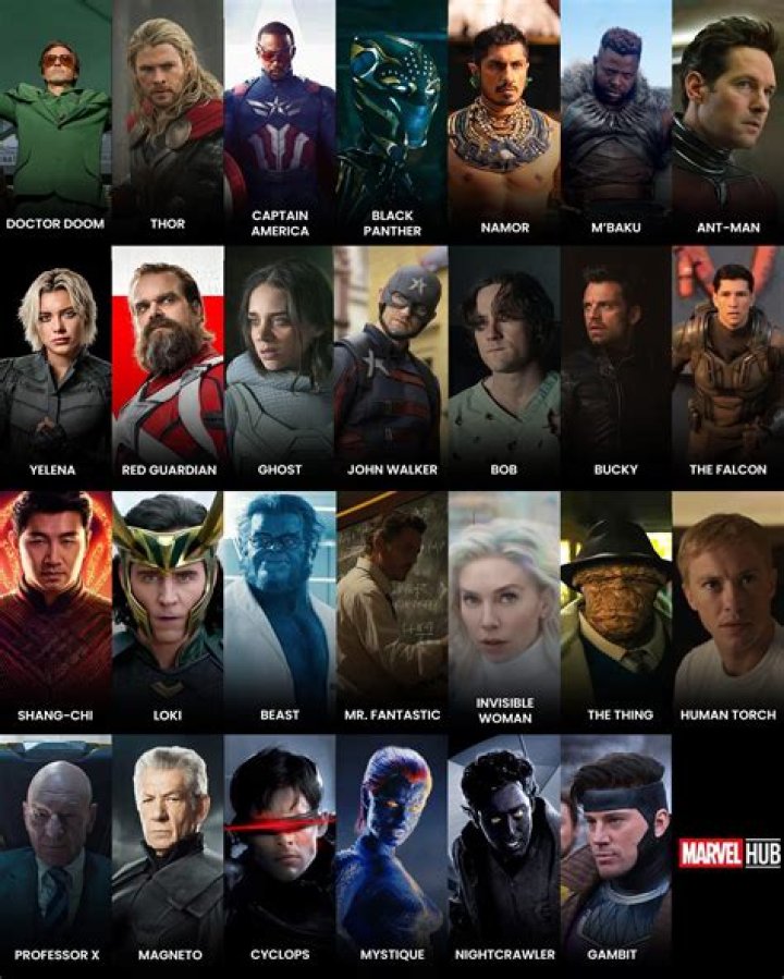 Which Avenger is deaf?