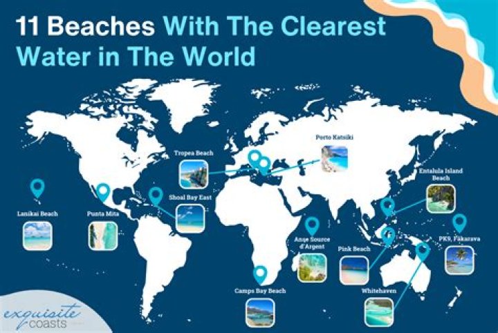 Which beach has the clearest water in SC?