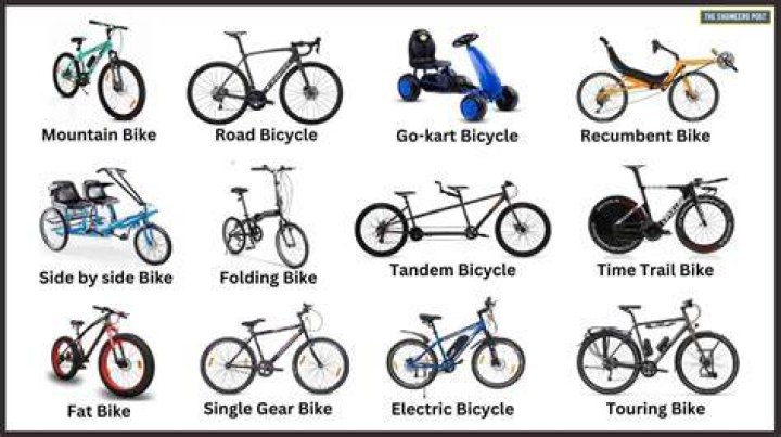 Which bike is the king of bikes?