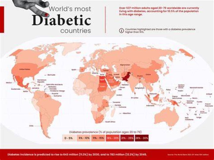 Which countries have boycotted China?