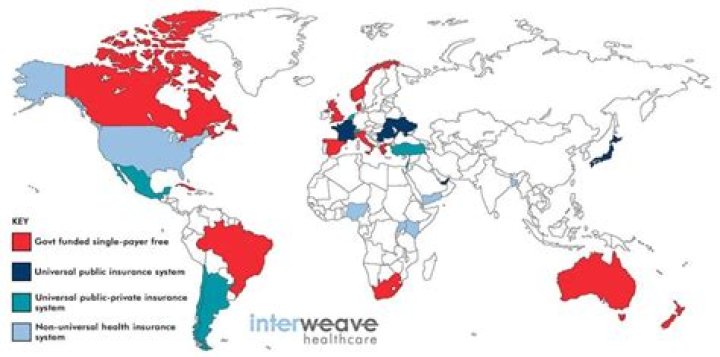 Which country has free healthcare?