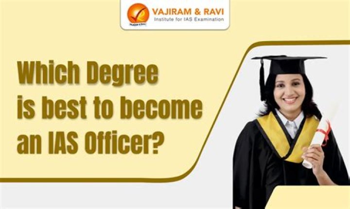 Which degree is best in India?