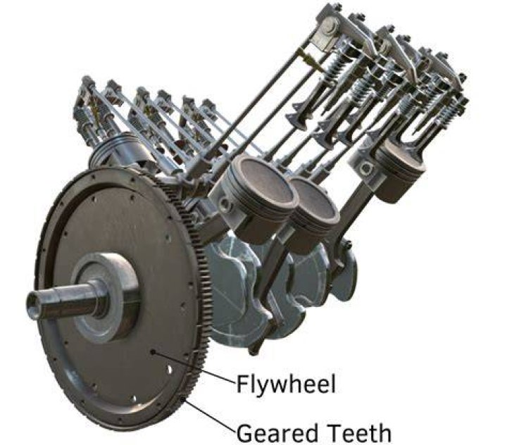 Which engine has larger flywheel?