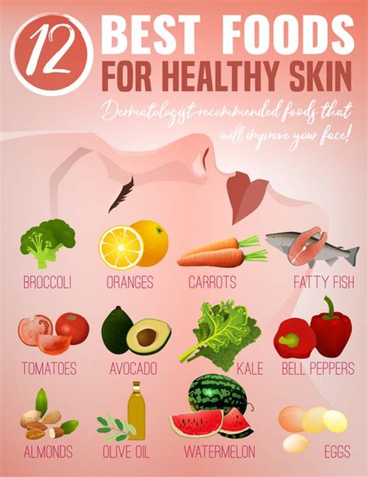 Which food is not good for skin?