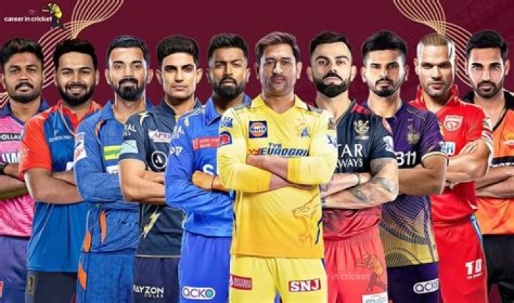 Which IPL team has more all-rounders?