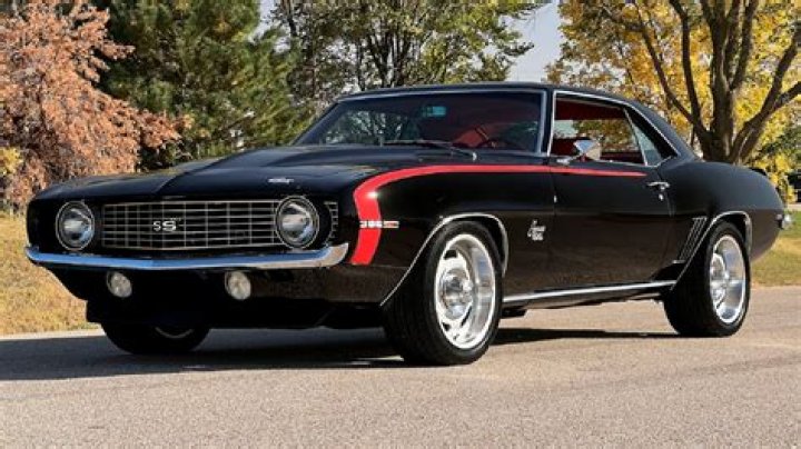 Which is best muscle car?