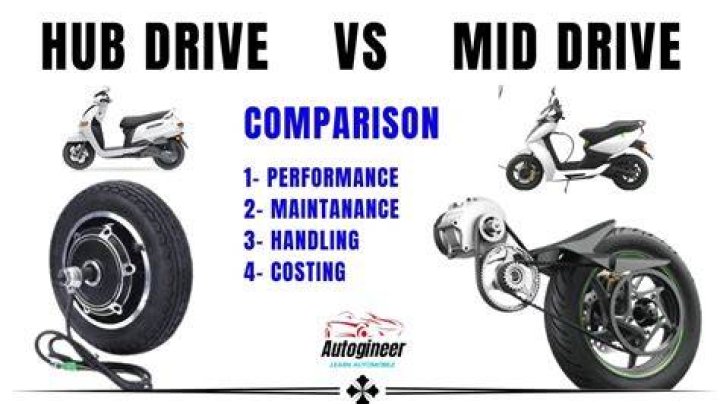 Which is better mid-drive or hub drive?