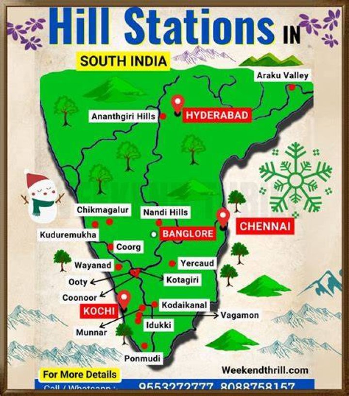 Which is cheapest hill station in India?