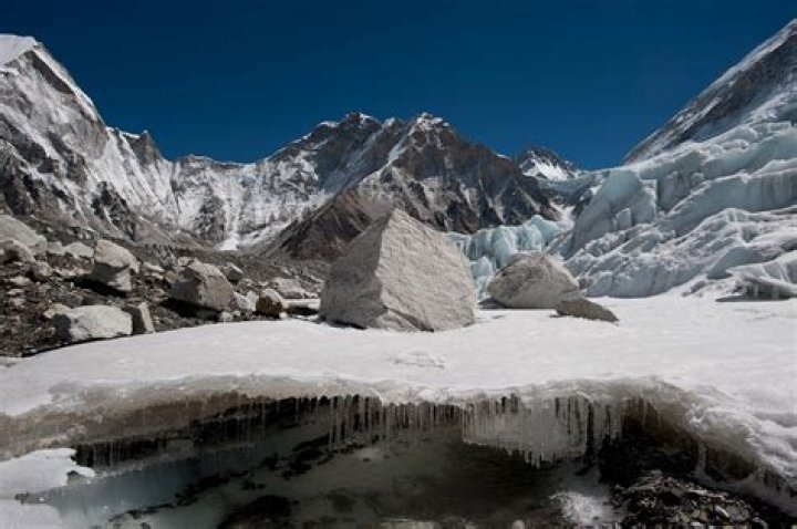 Which is the largest glacier of Nepal?