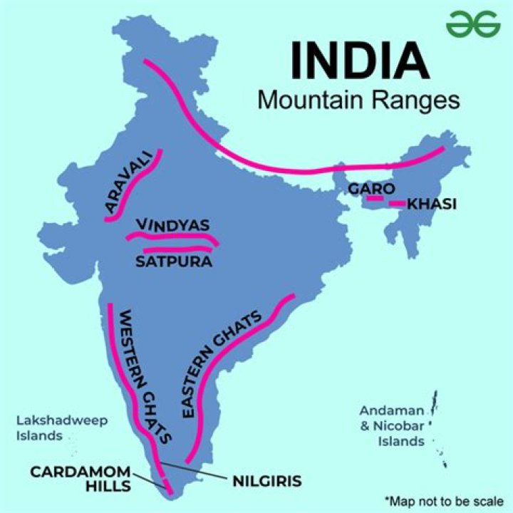 Which is the oldest mountain range in India Class 6?