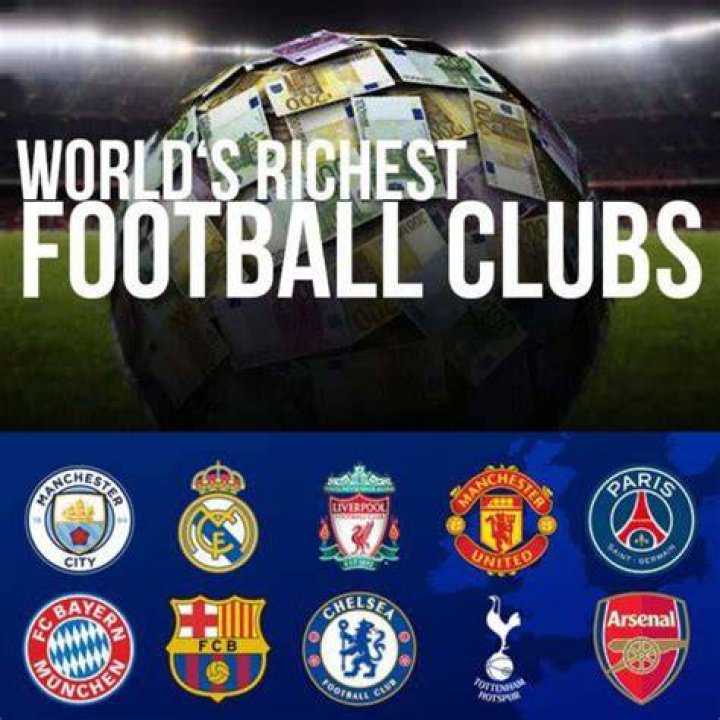 Which is the richest football club in India?