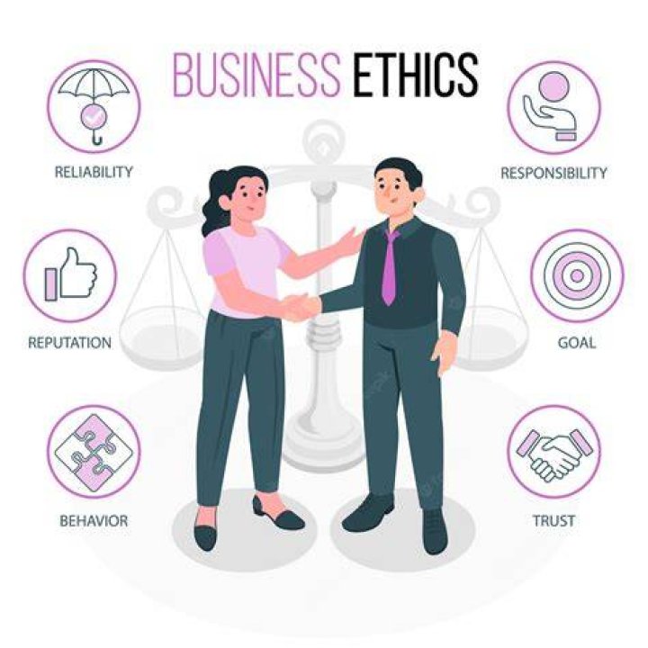 Which is the very essential element in professional ethics?