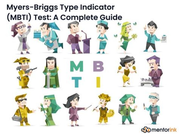 Which MBTI type is the kindest?