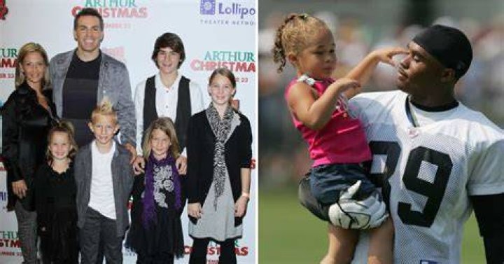 Which NFL player has the most kids?