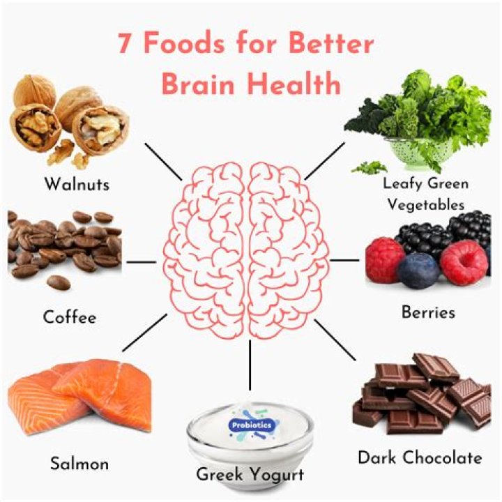 Which oil is best for brain massage?