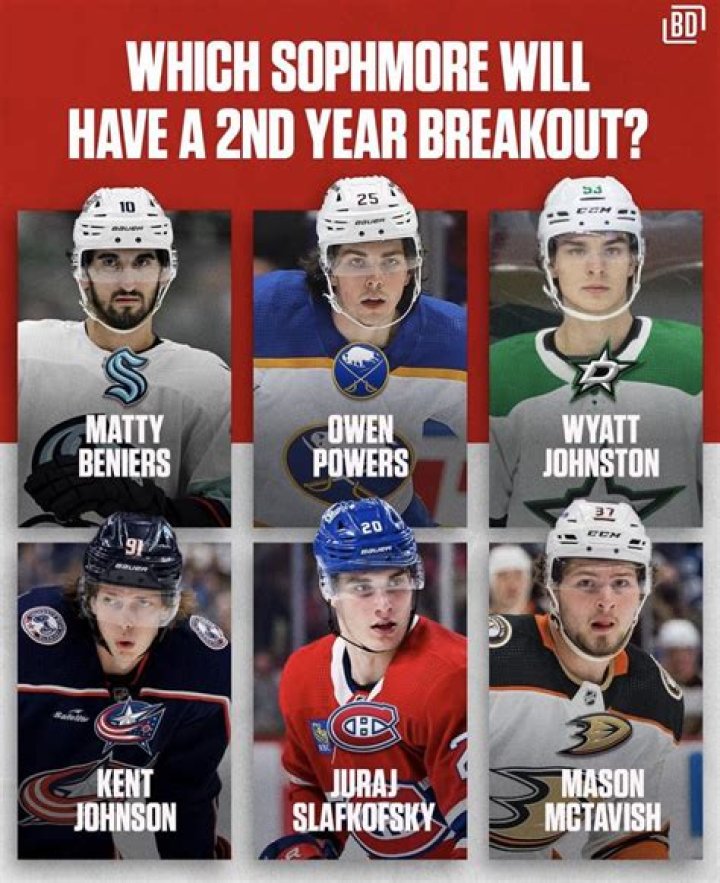 Which player is dormie?
