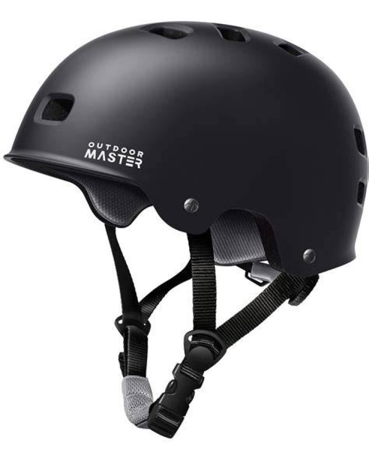 Which skating helmet is best?