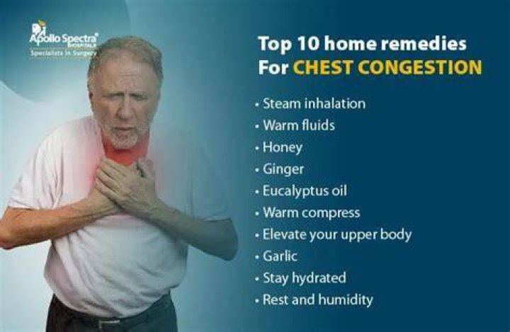 Which soup is best for chest congestion?