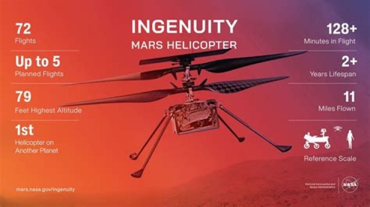 Which type of copter can fly for 50 minutes?