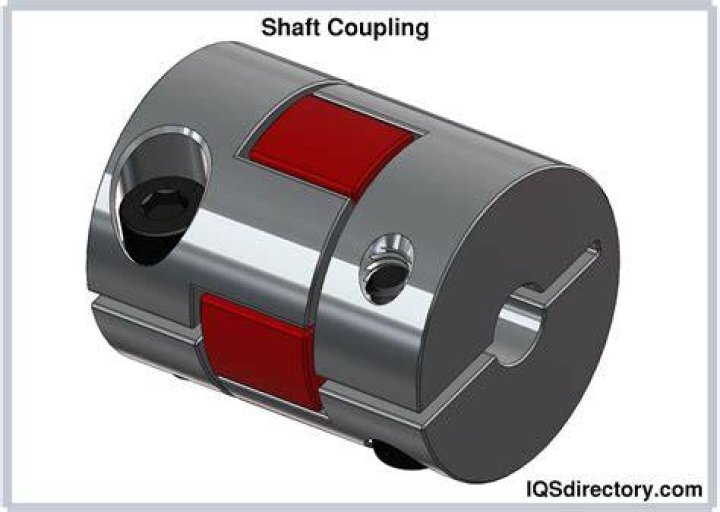 Who are counterbalanced shafts for?