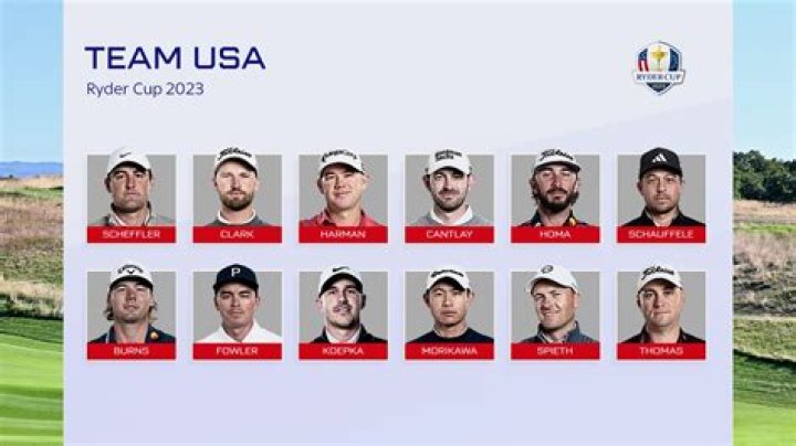 Who are Ryder Cup captains?