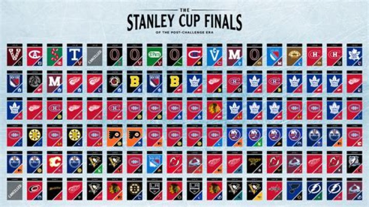 Who are the refs for the Stanley Cup Finals?