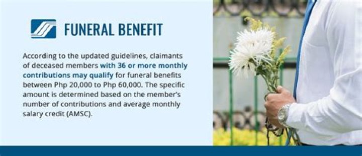 Who can claim SSS funeral benefit?