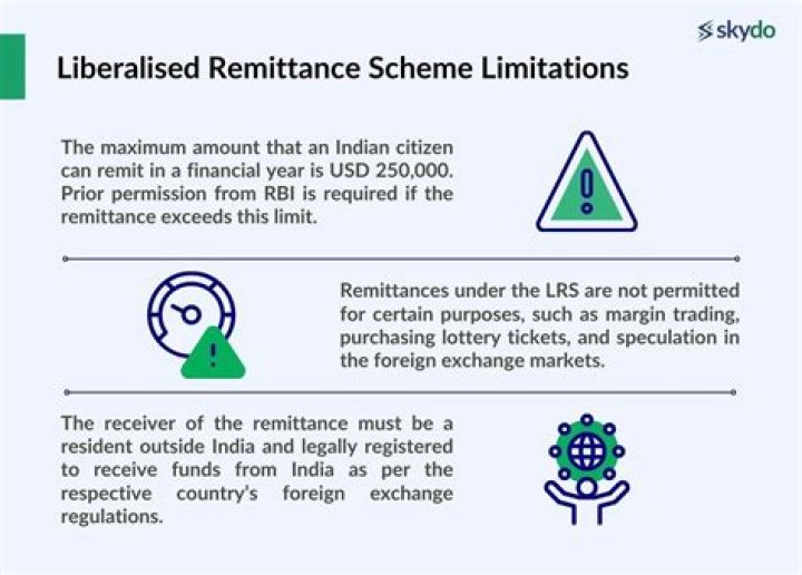 Who can remit under LRS?