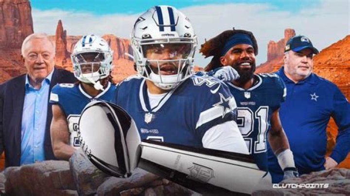 Who did the Cowboys cut 2022?